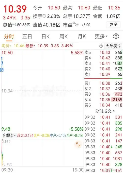 汉华优配网工业阀门密封配件包